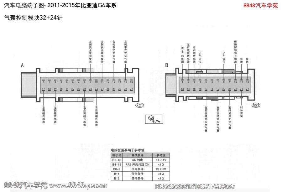 2011-2015年比亚迪G6车系-气囊控制模块32 24针